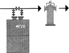 levels of Compressed Air Quality