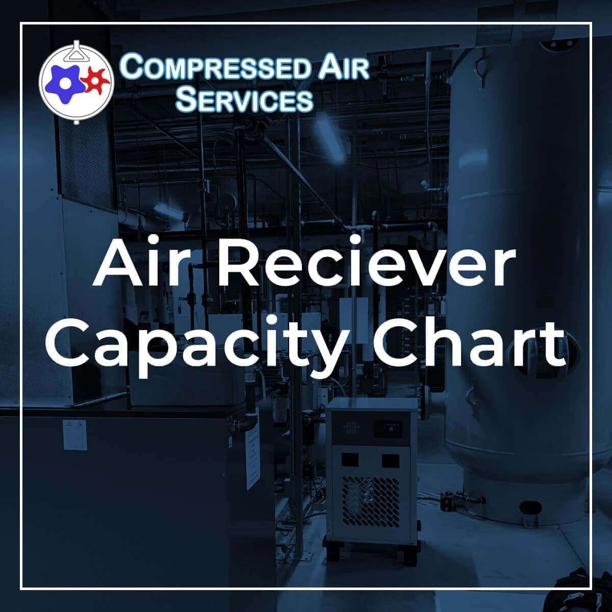 Capacities For Compressed Air Receivers 21740